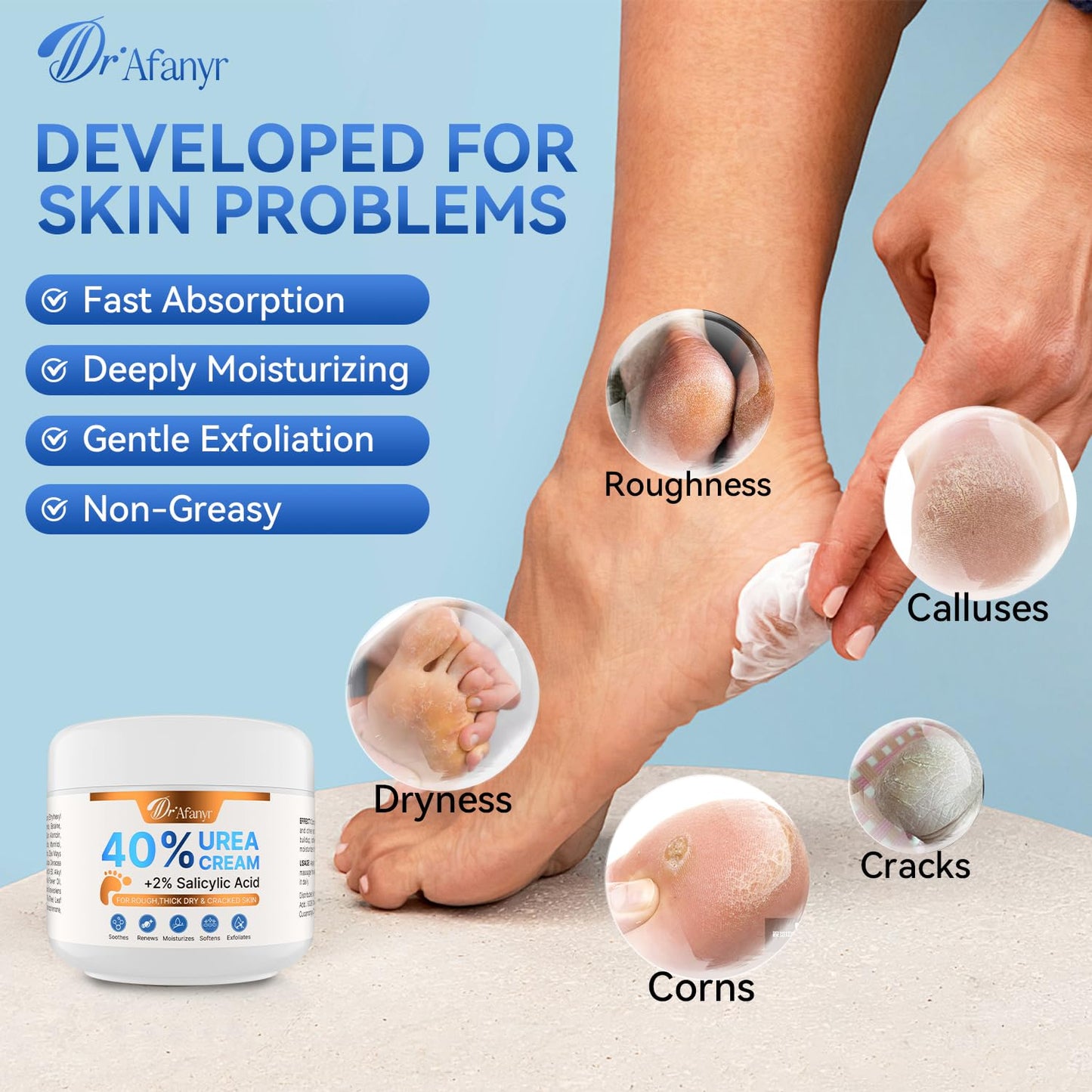 40% Urea Cream for Feet – Foot Cream for Dry Cracked Rough Heels, Urea 40 percent Foot Lotion for Moisturizing Skin, with 2% Salicylic Acid for Callus Remover & Repair (5.29oz)