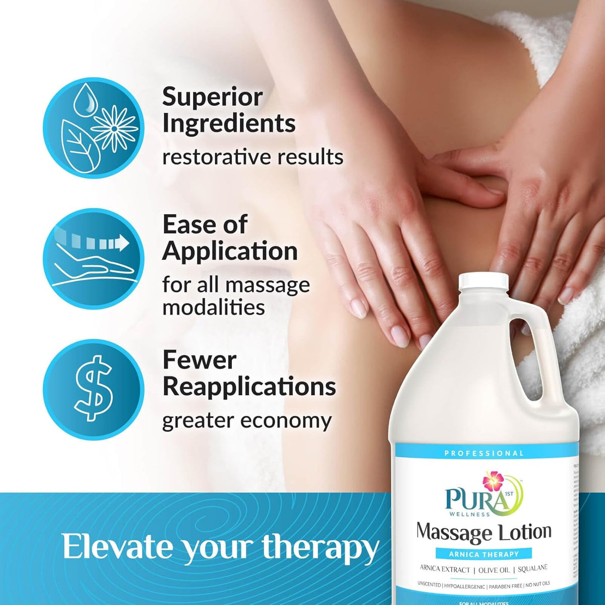 Wellness Professional Arnica Therapy 128oz Massage Lotion, Arnica Lotion for Bruising, Olive Oil, Unscented, Hypoallergenic, Natural, Skin Moisturizing and Hydrating, Deep Tissue
