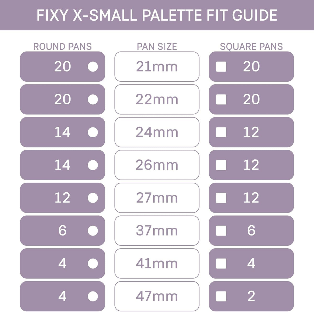 FIXY Extra Small Magnetic Makeup Palette | 4.8"x4.0" Clear-Top Organizer – Depot, Organize & Declutter Eyeshadow, Blush & More – Travel-Friendly, Customizable & Portable