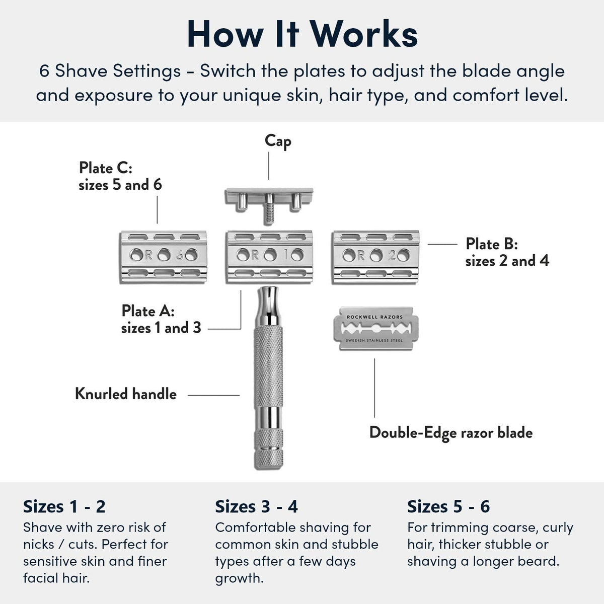 Rockwell 6C Shave Kit (White Chrome) | Includes Safety Razor with 6 Adjustable Settings, Shaving Cream, Synthetic Shave Brush, & 4 Month Supply Swedish Stainless Steel Razor (20 Blades), 4 Piece Set