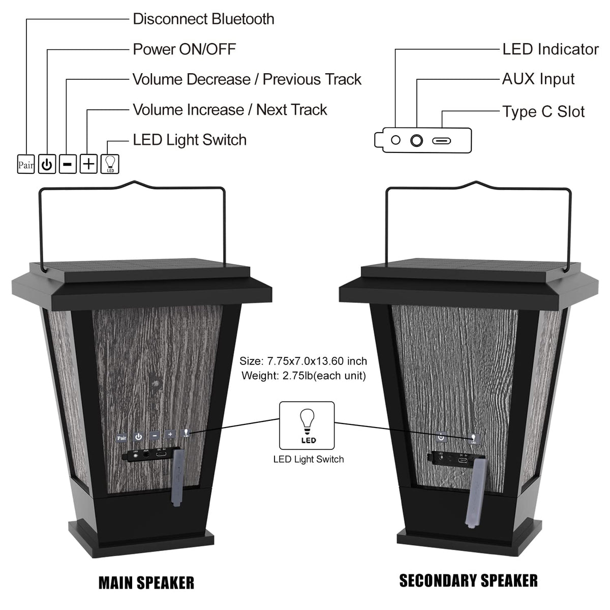 pohopa Bluetooth Speakers Waterproof, Solar Powered 2 Packs True Wireless Stereo Sound 20W Dual Pairing Lantern Indoor Outdoor Speakers with 20 Piece LED Lights, Richer Bass, Black
