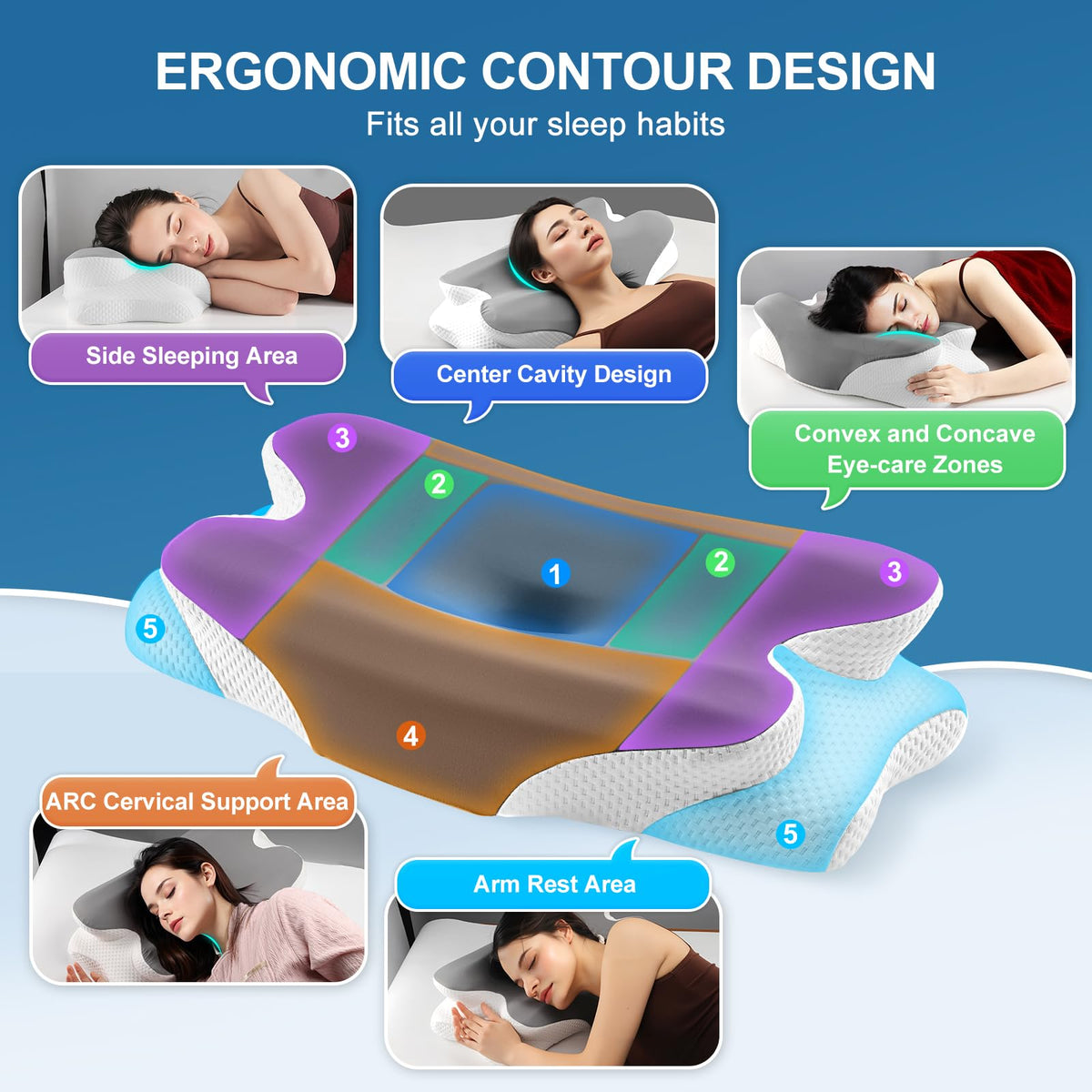 Cervical Neck Pillow for Pain Relief, Ergonomic Neck Support Pillow for Sleeping, Cooling Memory Foam Pillow, Contour Orthopedic Bed Pillow for Back Side Stomach Sleepers with Pillowcase