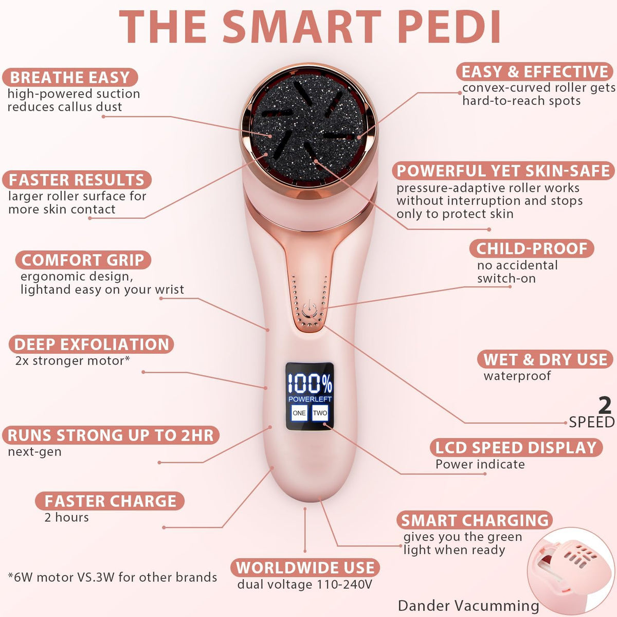 Electric Callus Remover for Feet (with Dander Vacuum Cleaner), Rechargeable Foot Callus Remover Pedicure Tools Foot File, Professional Foot Care Kit Deadskin Remover with 9Heads&2Speed,LCD Display