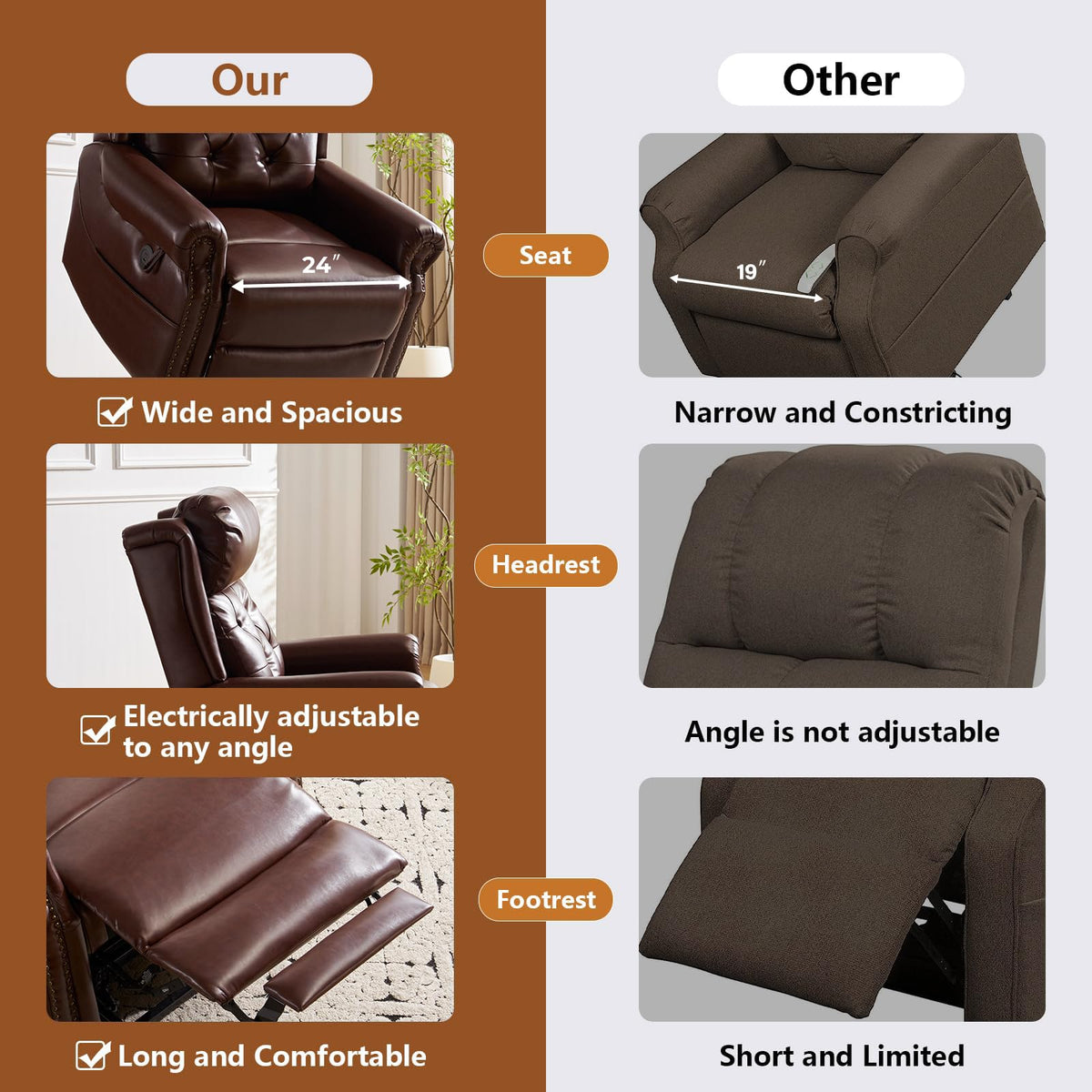 Rhevoy Power Lift Recliner Chair for Elderly with Adjustable Headrest,Electric Lift Chair with Massage and Heat, Lay Flat Recliner for Big and Tall,Brown