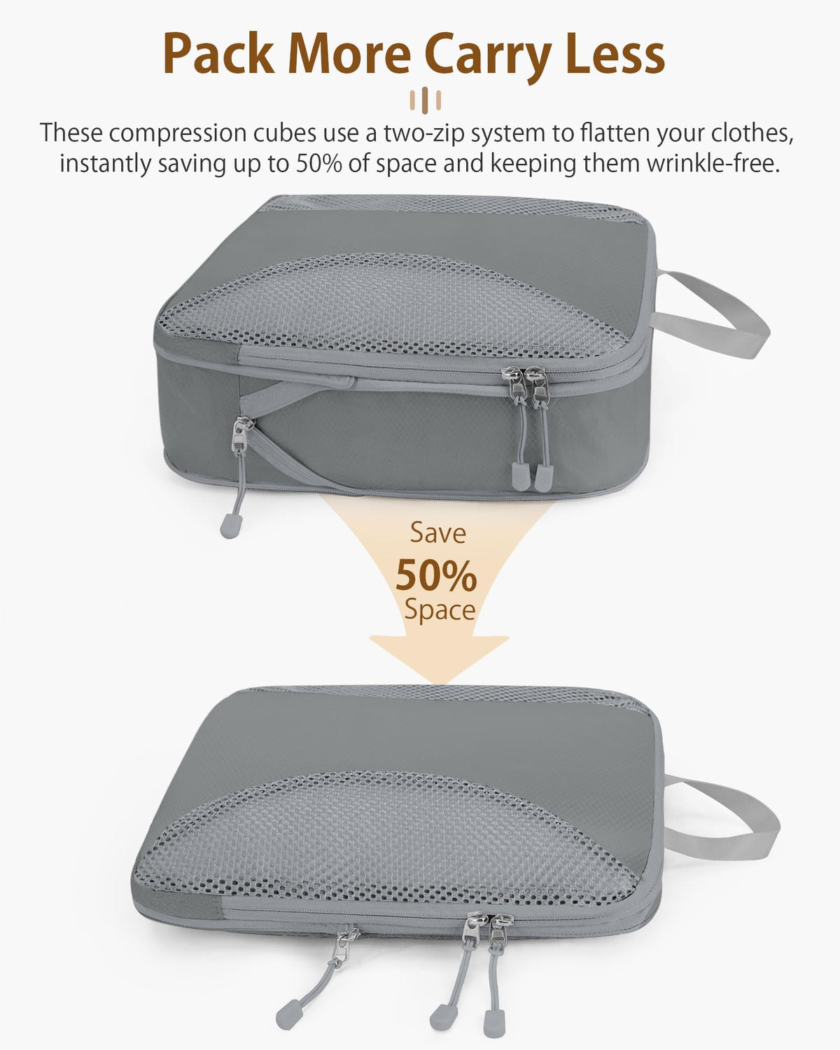 Compression Packing Cubes 10 Sets, Packing Organizers, Extensible Suitcase Organiser Bags, Travel Organizer Cubes for Travel Essentials Grey