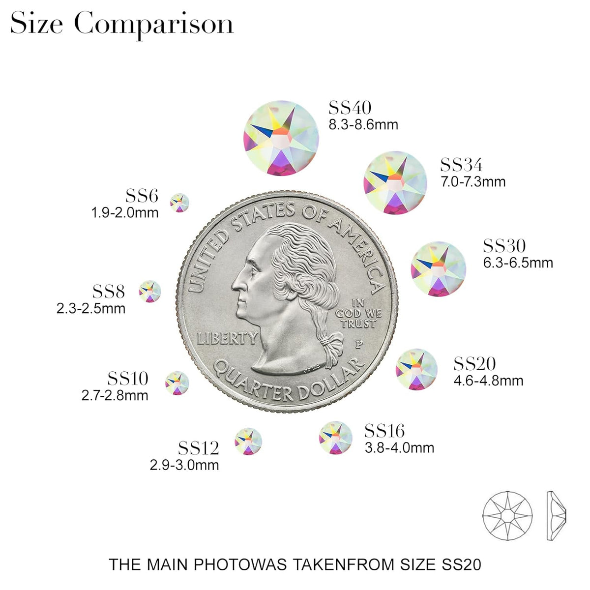 Novani 576pcs Crystal AB Rhinestones Flat Back Round Rhinestone Style 2088 Sparkly Crystal Gemstones for Nail Art and Crafting,SS10(2.7-2.9mm