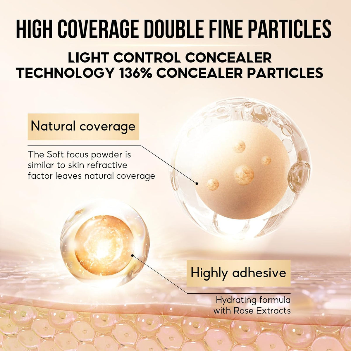 Hydrating Concealer - Full Coverage Matte Finish, 16H Long Lasting Corrects Dark Circles, Redness, Blemishes, 01 Ivory