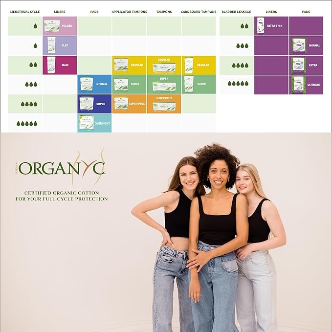 Organyc 100% Certified Organic Cotton Inside and Out Folded Panty Liner, Ultra Thin, Light Flow, 12 Pack of 24 Count, Bulk/Case Pack