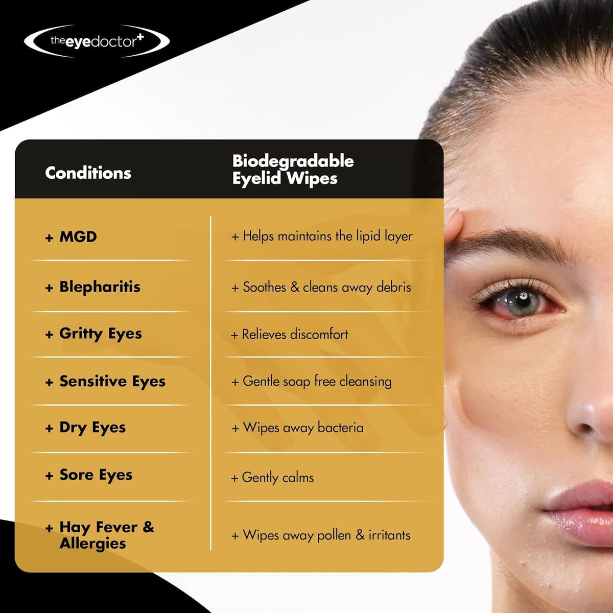 The Eye Doctor Biodegradable Eyelid Wipes - 40 x Single Use Eye Cleaning Wipes for Daily Lid Care - Individual Preservative Free Sensitive Eye Cleaner - Soothes Cleans and Refreshes