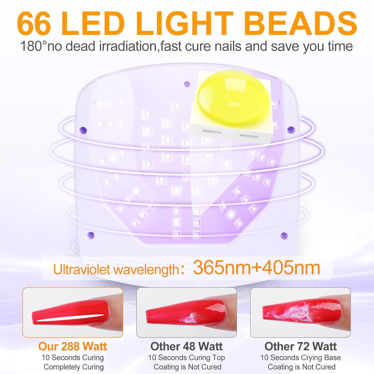 Cordless Nail Lamp, 288W 8 Hours Super Long-Lasting Rechargeable for Nail Art at Home and in Salons