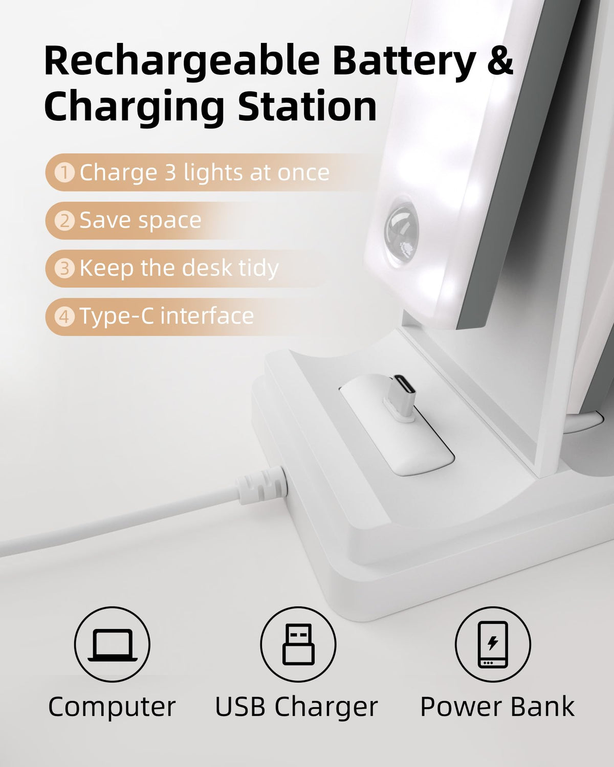 EZVALO 6-Pack Under Cabinet Lighting with Charging Station, Rechargeable Motion Sensor Lights, 3 Color Temps, Dimmable 62 LED Wireless Motion Activated Cabinet Lights with Remote for Kitchen,Pantry