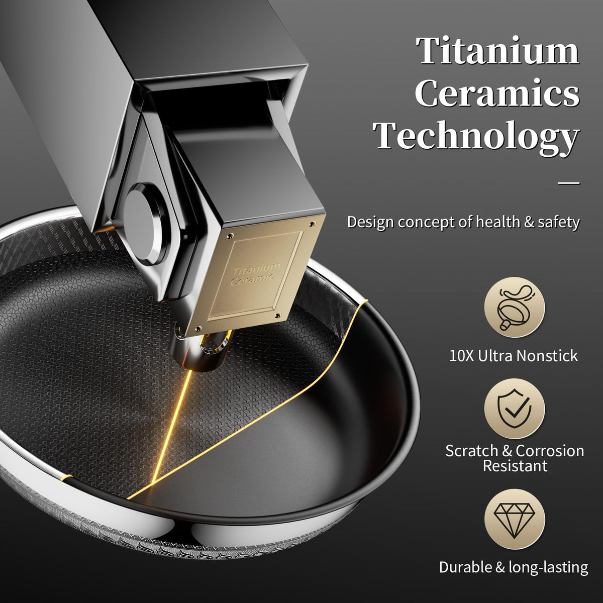 Innerwell Nonstick Titanium Ceramics Stainless Steel Frying Pan Set, 6 Pieces Nonstick Honeycomb Stainless Steel Frying Pan Set, Non Stick Egg Omelet Cooking Pan Set, Induction Compatible, PFAS Free