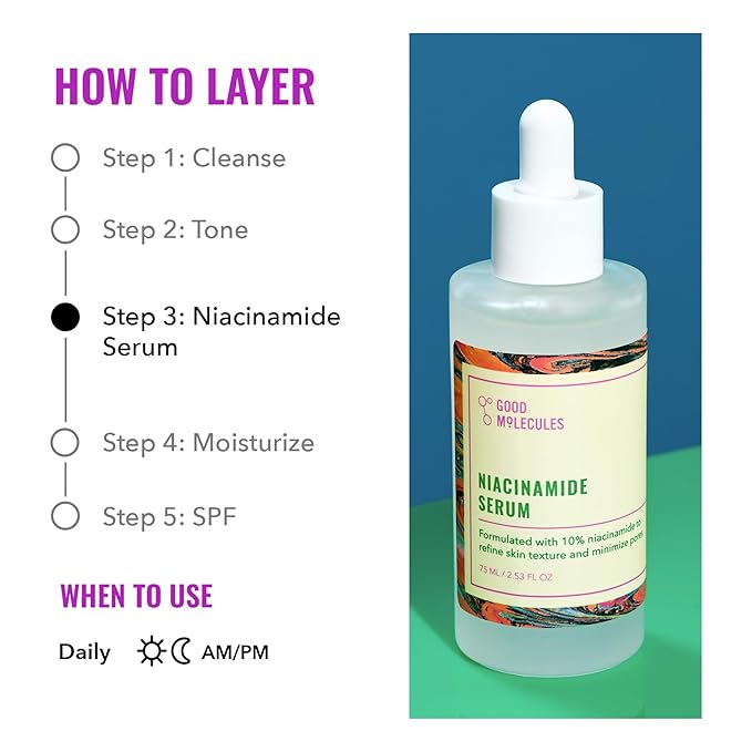 Good Molecules Niacinamide Serum - 10% Niacinamide to Target Acne, Nourishment, and Skin Tone - Ultra Hydrating Serum and Brightening Skin Care for Face