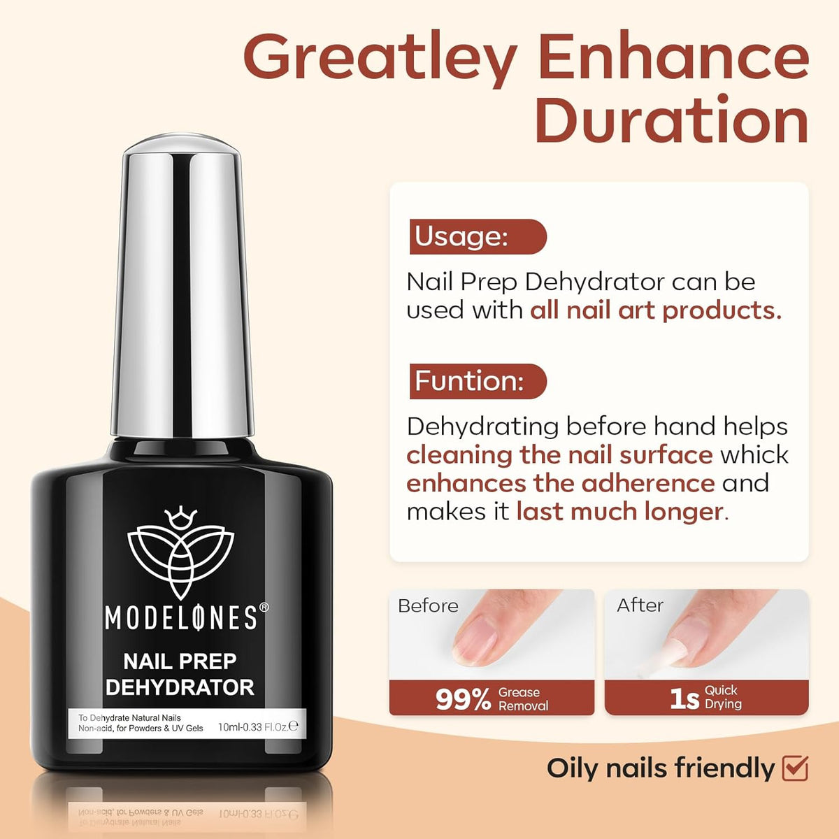 modelones Gel Base and Top Coat with Nail Dehydrator Set No Wipe Diamond Super Shiny Top Coat Nail Art Prep Kit