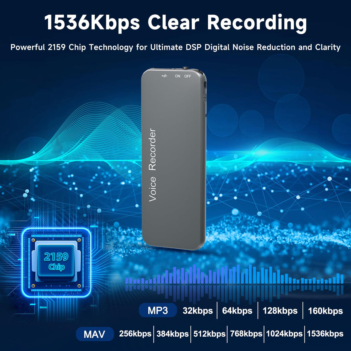 128GB(1800Hrs) Howabo Voice Activated Recorder with Playback, 40Hrs Recording Device with Metal Housing, 1536Kbps Digital Voice Recorder with USB-C for Interviews Personal Memo
