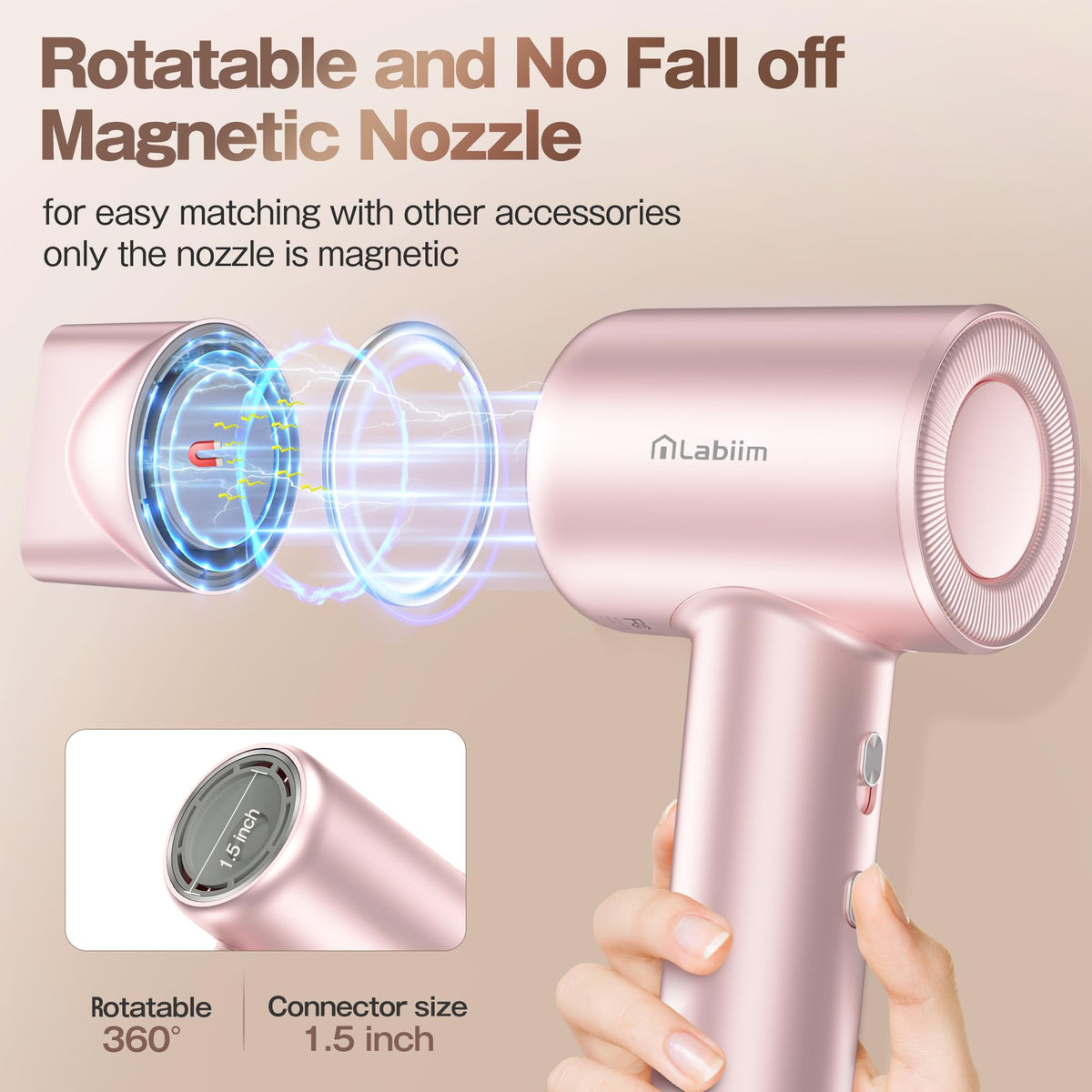 Labiim Hair Dryer, High-Speed Ionic Low Noise Blow Dryer with Brushless Motor for Fast Drying, Thermo-Control Quiet Compact Hair Blow Dryer, Hairdryer with 1 Nozzle Attachments for Home Salon Travel
