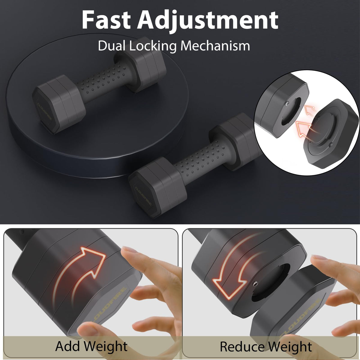 Adjustable Dumbbell Set of 2, Adjustable Dumbbells 5lb with TPU Soft Rubber Handle for Home Gym Exercise Training, Weight for Women and Men (Black)