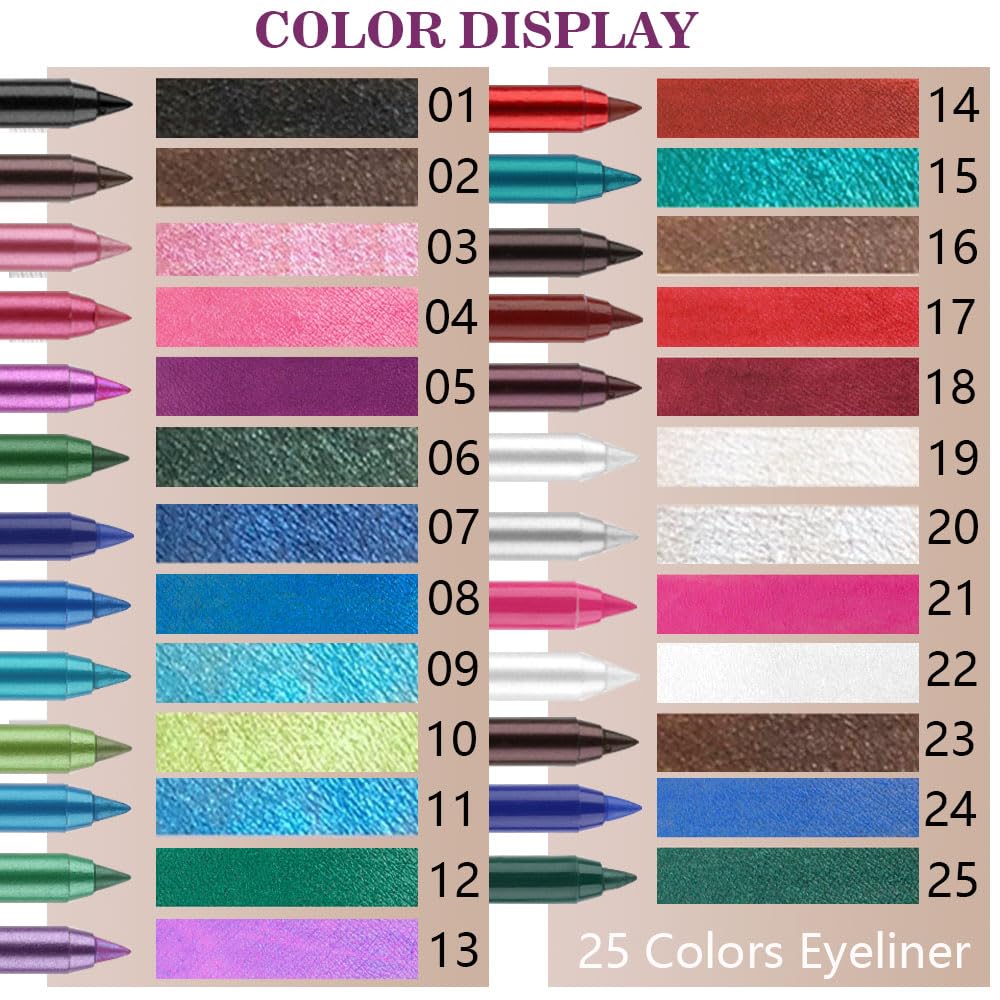 evpct 3Pcs Shimmer Emerald Green & Light Green & Shimmer Dark Green Gel Glitter Eyeliner Pencils Set for Women Waterproof Smudge Proof lapiz de ojos delineador de ojos contra el agua Eye Liner Makeup