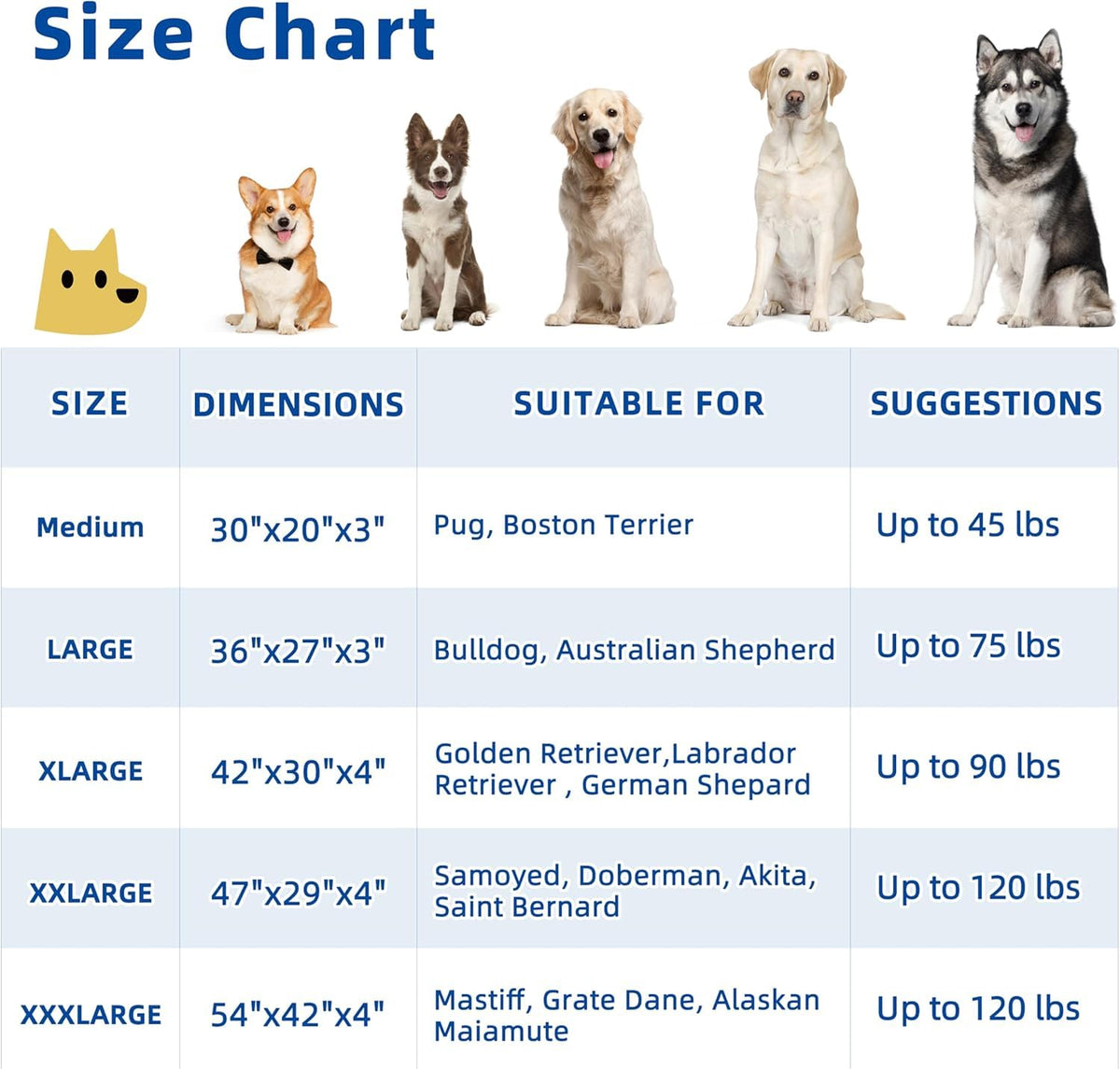 WESTERN HOME WH Dogs Beds for Medium Large Dogs, with Removable Washable Cover, Egg Crate Foam Dog Beds Large Sized Dog Waterproof Pet Bed Mat, Non-Slip Bottom