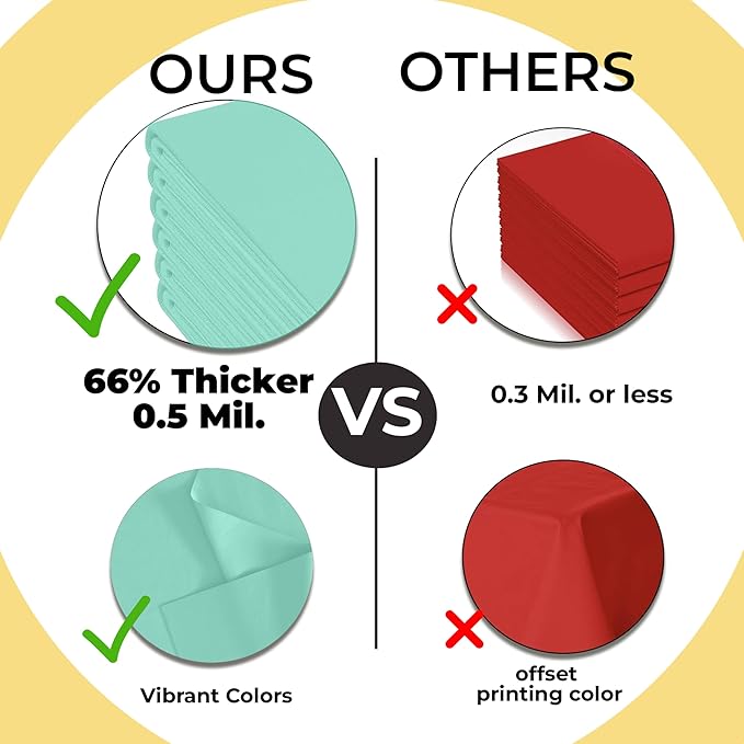 Exquisite 66% Thicker Premium Plastic Table Cloth Rectangle Table Cover 0.5 Mil 6 Pack Mint Table Cloth 54 Inch x 108 Inch Disposable Tablecloth Won't Tear Easily Like Cheap Thin Brands