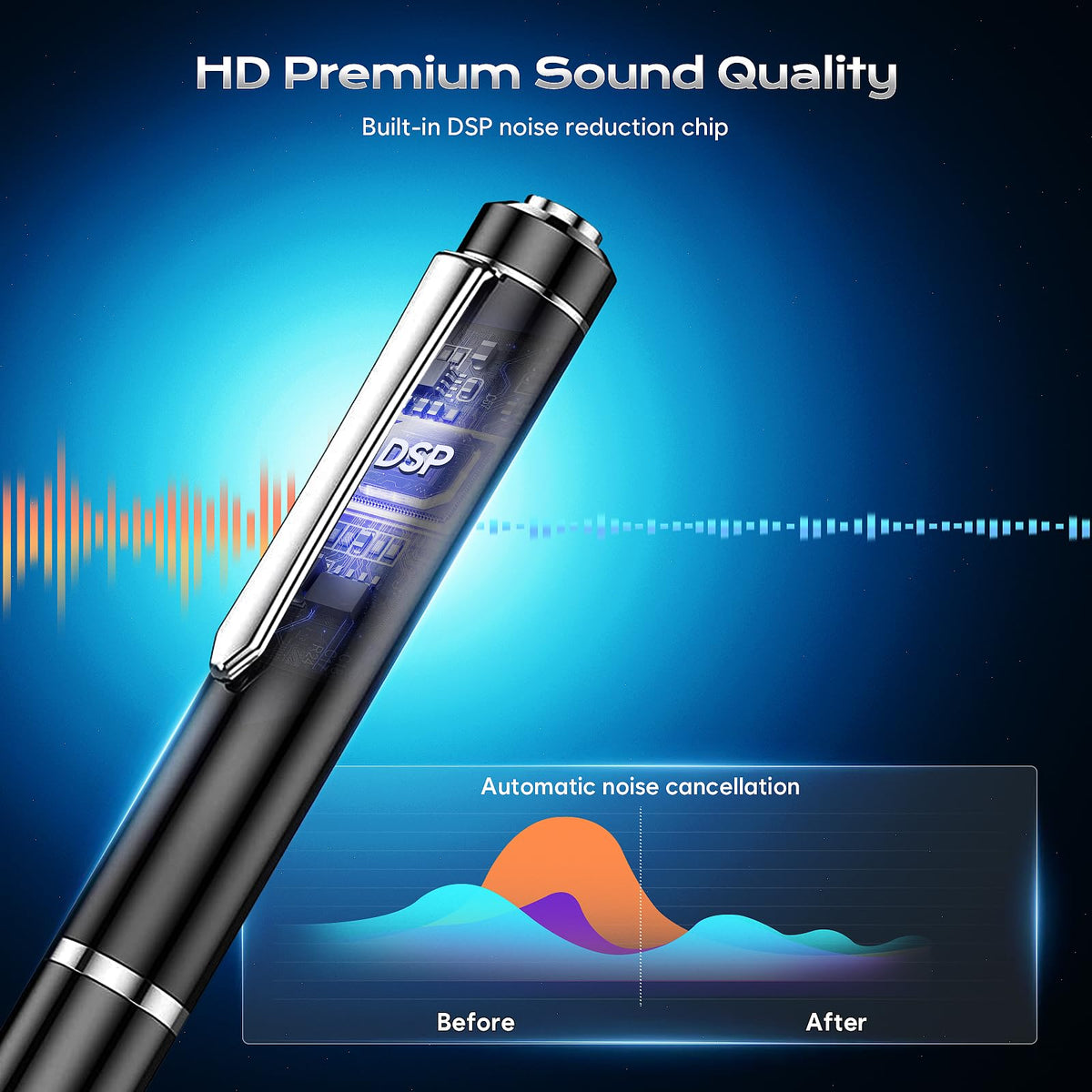 64GB Digital Voice Recorder - ZIPCIDE Digital Voice Activated Recorder with AI-Intelligent Noise Reduction, Voice Activated Sound Audio Tap Recorder Device for Lectures Meetings, Work, Interviews