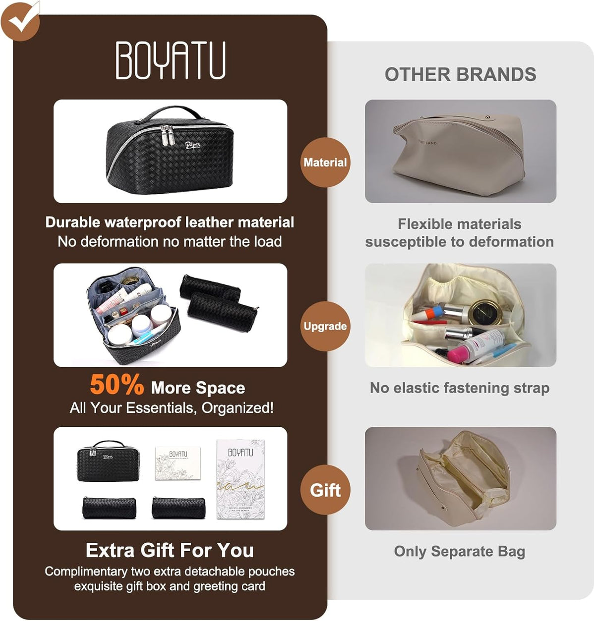 BOYATU Travel Makeup Bags for Women: Large Cosmetic Bag - PU Leather Make up Bag Set of 3 - Compact Toiletry Organizer with Compartments (L03 Black)