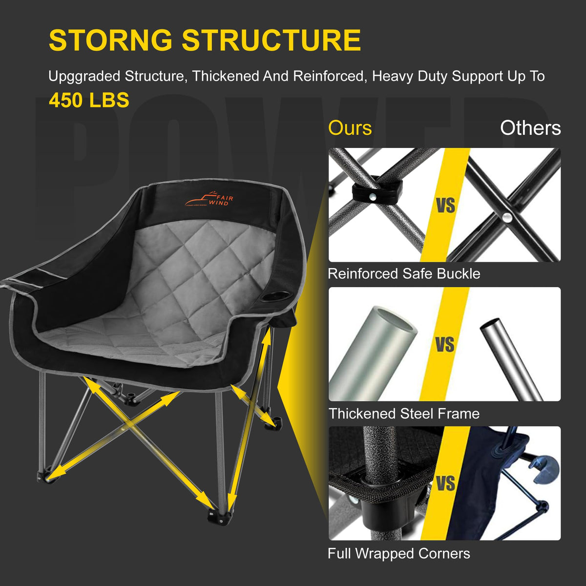 FAIR WIND 2 Pack Oversized Padded Camping Chair Heavy Duty Quad Fold Arm Chair Portable for Outdoor - Support 450LBS, Black