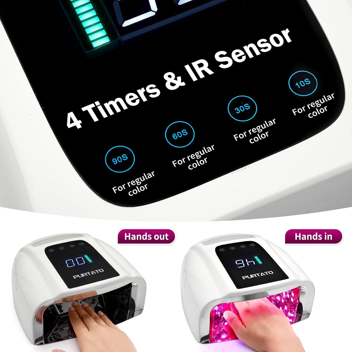 Professional Rechargeable 96W UV LED Portable Cordless UV Light for Nail Lamp Machine with Removable Stainless Steel Bottom,4 Timer Setting and Smart Sensor Nail Dryer (White)