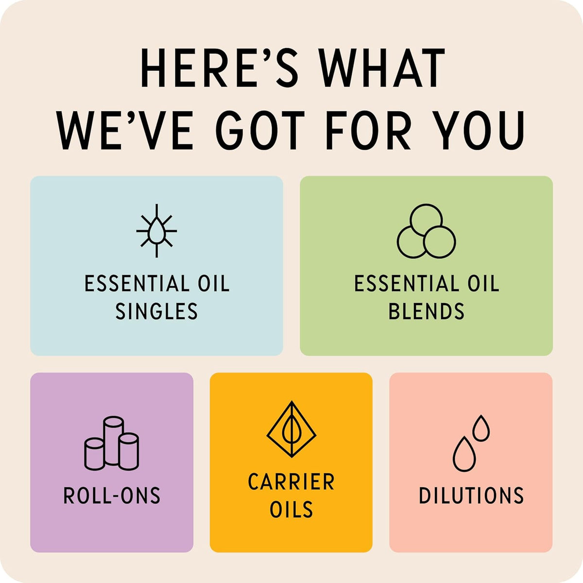 The Best Women + Feminine Essential Oil Roll-On Blend- Premium Grade- Pre-Diluted in Coconut Oil- Ready to Use- 10 ml (.33 fl oz)