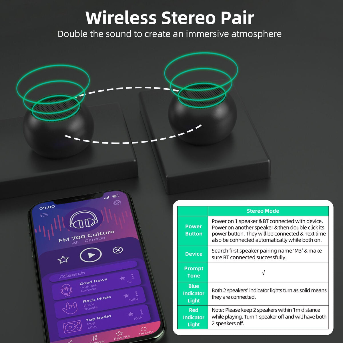 SEVENKA 2 Mini Speakers, 3W Small Portable Bluetooth Speaker with Lanyard, Water Resistant, Wireless Stereo Pairing, Rechargeable Mini Wireless Speakers for Phone, Tablet, Built-in Microphone