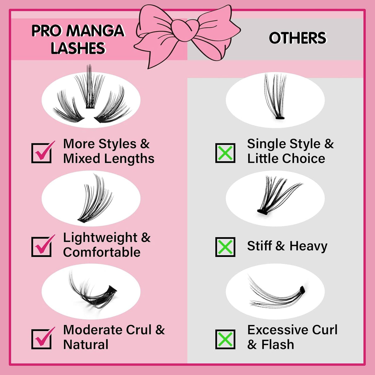 280 Pcs Individual Lashes 50D Mixed Lash Clusters Devil Style Lashes That Look Like Eyelash Extensions Wispy Lashes DIY Individual Lashes At Home (50D-C-8-16mix,Manga)