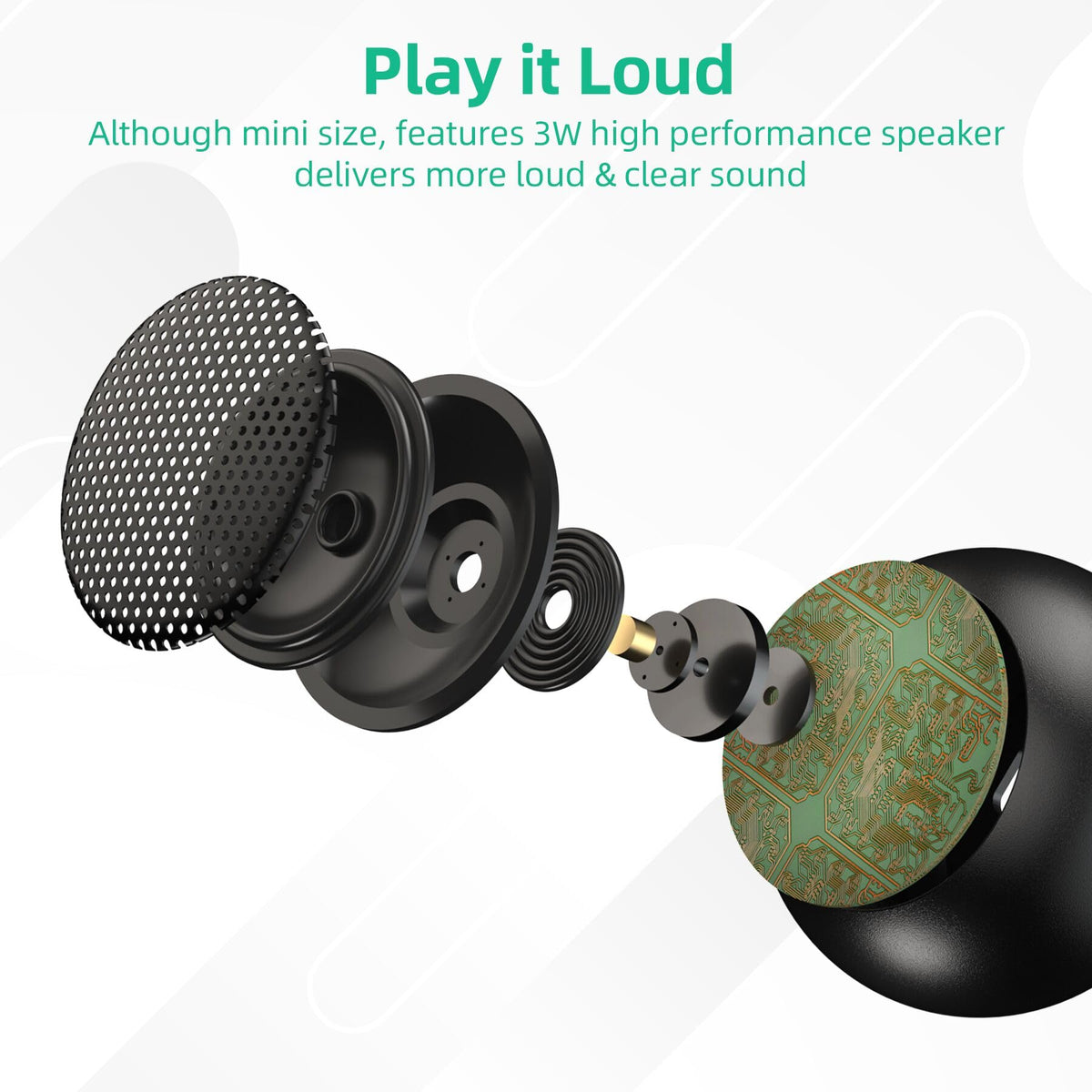 SEVENKA 2 Mini Speakers, 3W Small Portable Bluetooth Speaker with Lanyard, Water Resistant, Wireless Stereo Pairing, Rechargeable Mini Wireless Speakers for Phone, Tablet, Built-in Microphone