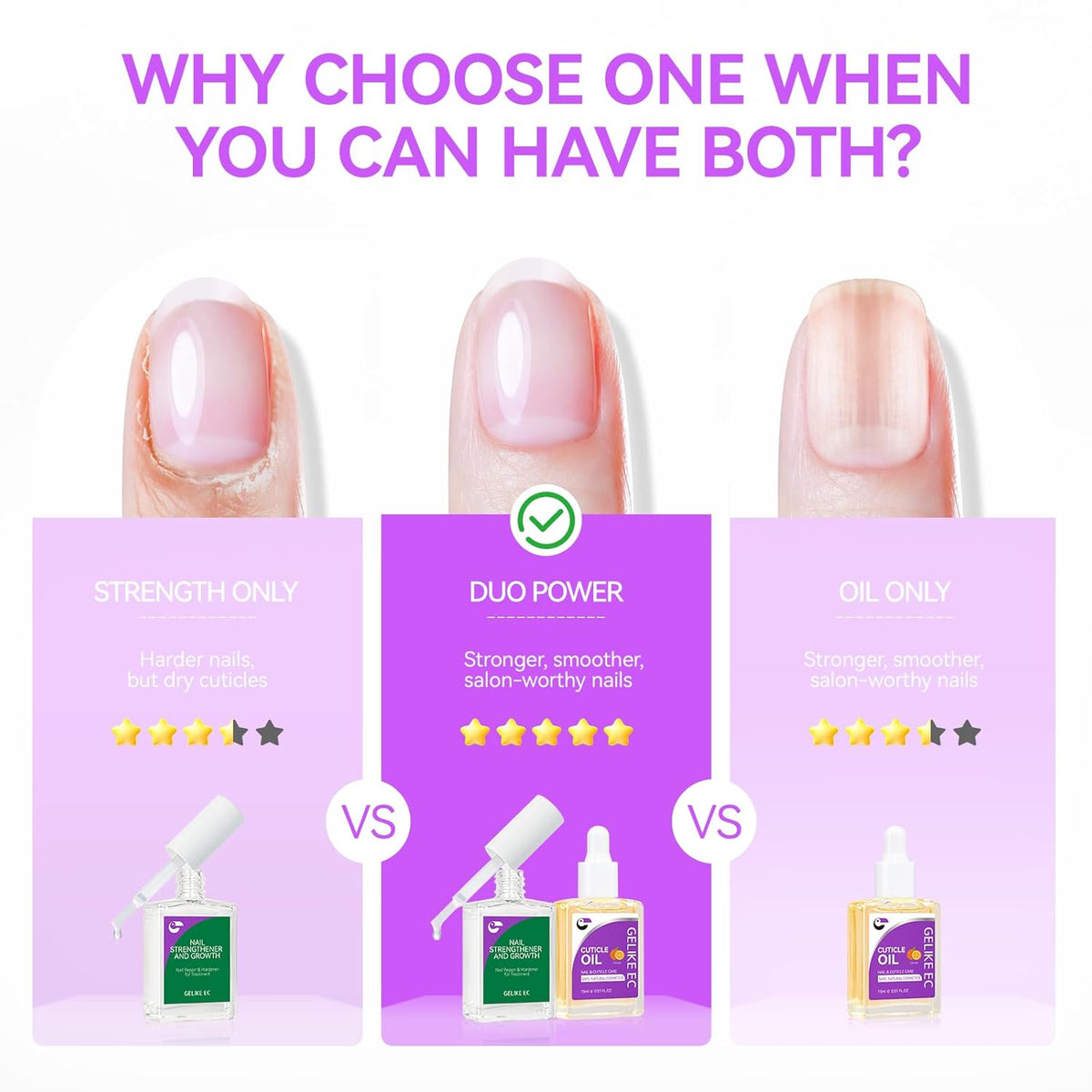 Nail Strengthener & Cuticle Oil Kit: Orange & Clear (15ml) - Protein Nail Hardener for Weak Nails - Vitamin E Enriched - Fast Growth & Repair - Salon & Home Use