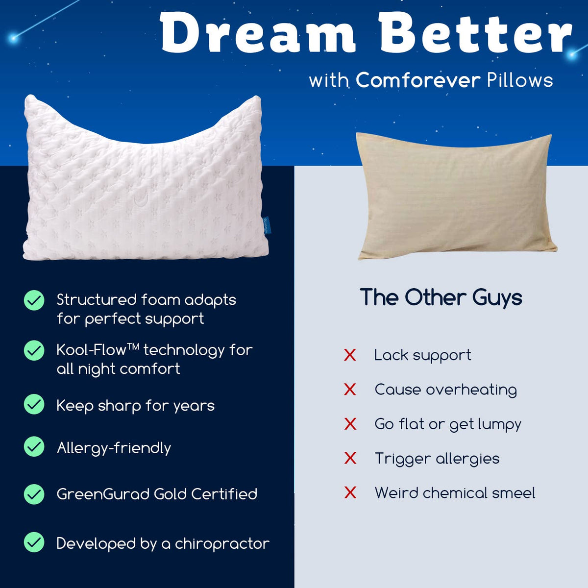 KUCEY Cooling Side Sleeper Pillow for Neck and Shoulder Pain, Luxury Shredded Memory Foam Curved Bed Pillows for Sleeping Set of 1- Adjustable Queen Size- Washable Cover Crescent White