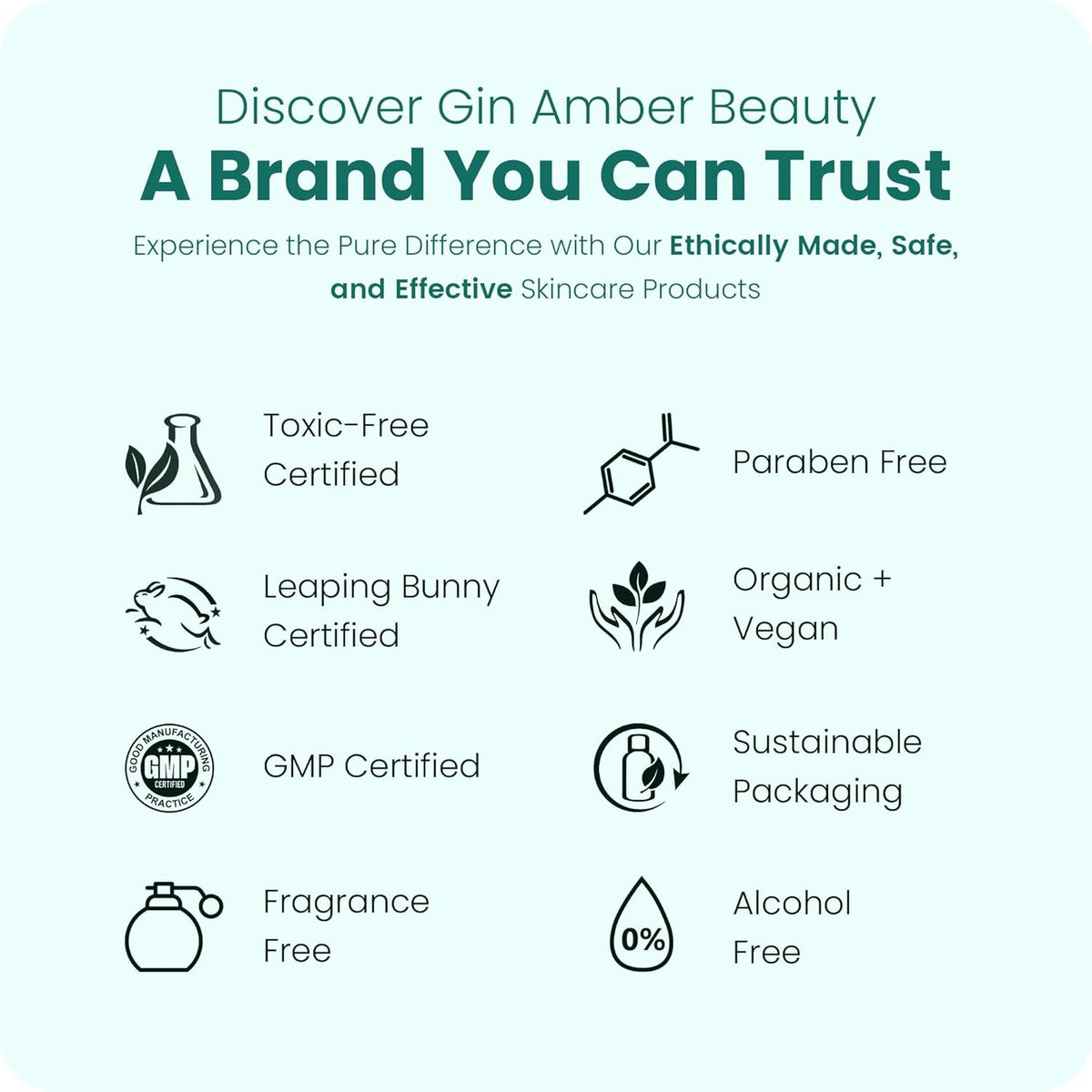 Gin Amber Beauty Derma Roller with Replaceable Head Design – 192 Real individual needles, Micro Needling Roller for Face, Beard, and Scalp Care, 0.25mm Face Roller
