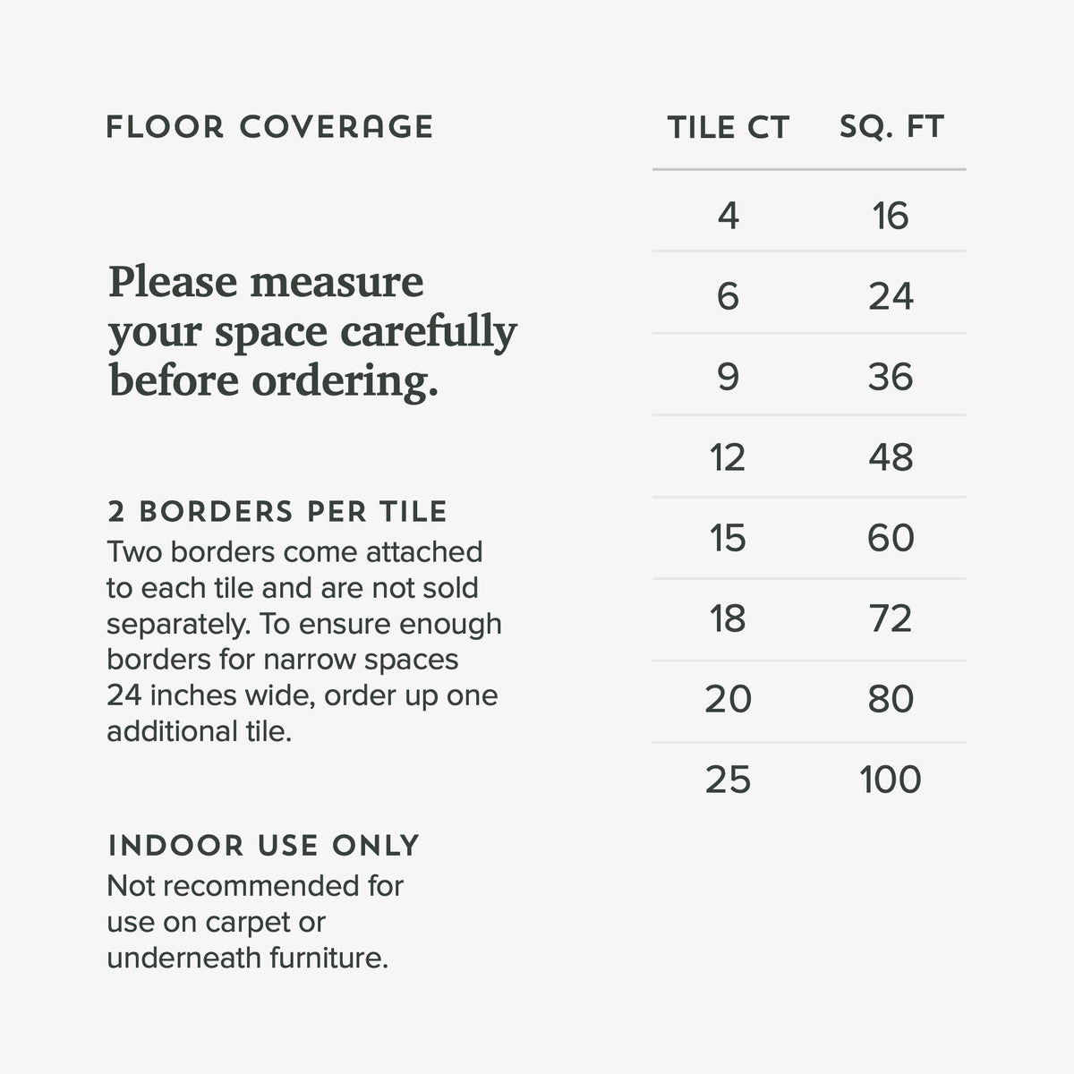 Forest Floor 5/8 Inch Thick Printed Foam Tiles, Premium Wood Grain Interlocking Foam Floor Mats, Anti-Fatigue Flooring, Walnut, 24 Sq Ft