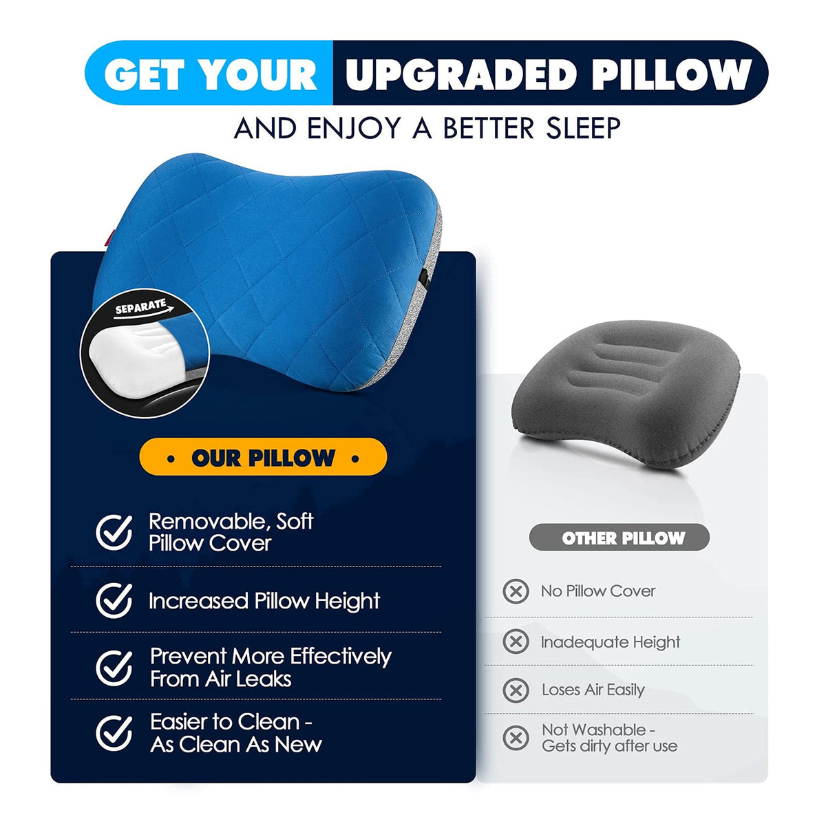 Hikenture Ultralight Inflatable Washable Pillow with Removable Cover for Neck Lumber Support - Upgrade Backpacking Pillow for Camping, Travel, Hiking, Backpacking (Blue)
