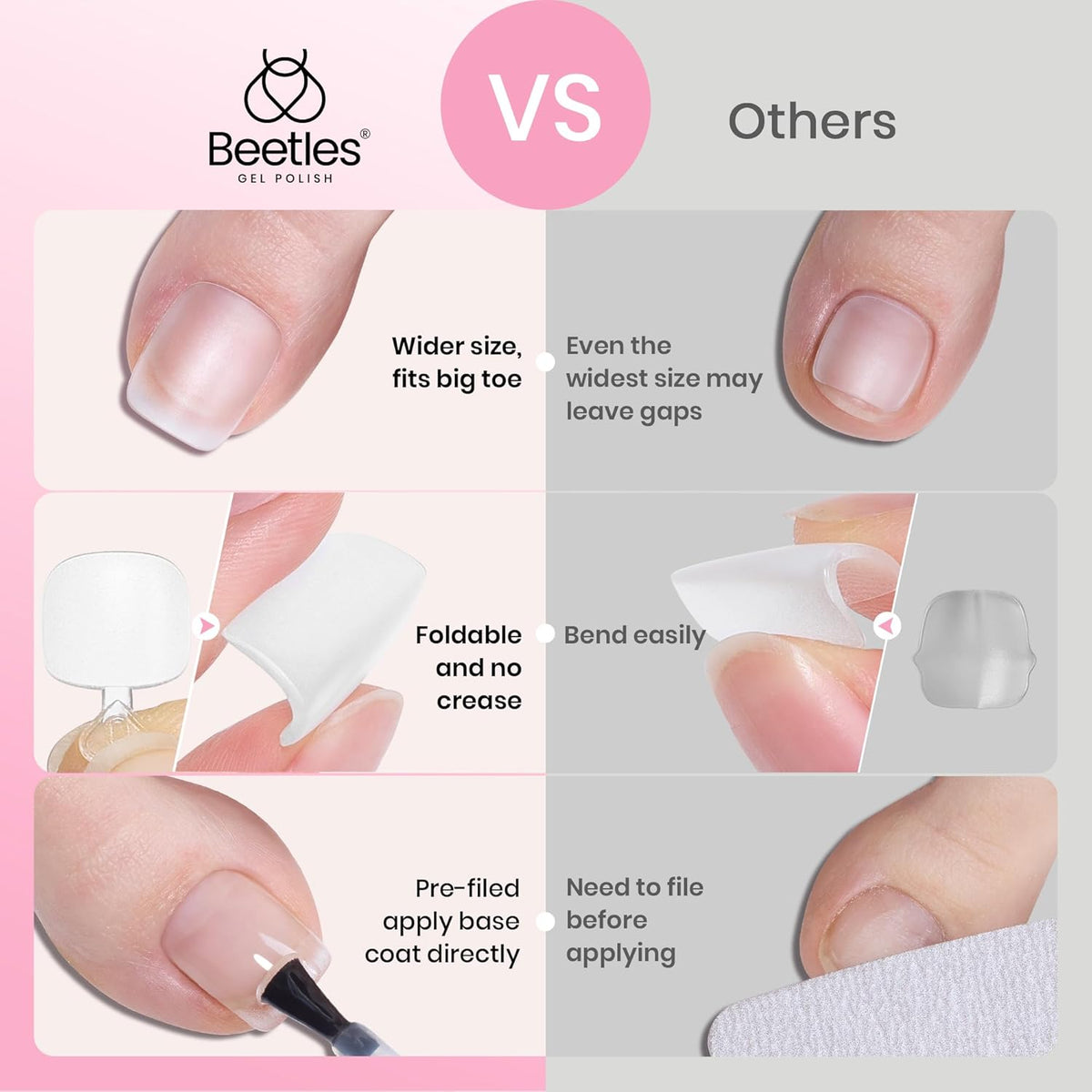 Beetles Toe Nail Tips Kit Square Plus with Nail Glue - 15 Size 240 Pcs Long Wider Nail Tips for Big Toes Pre-etched Double Matte Full Cover Press on Toenail Extensions Set for Women Home DIY