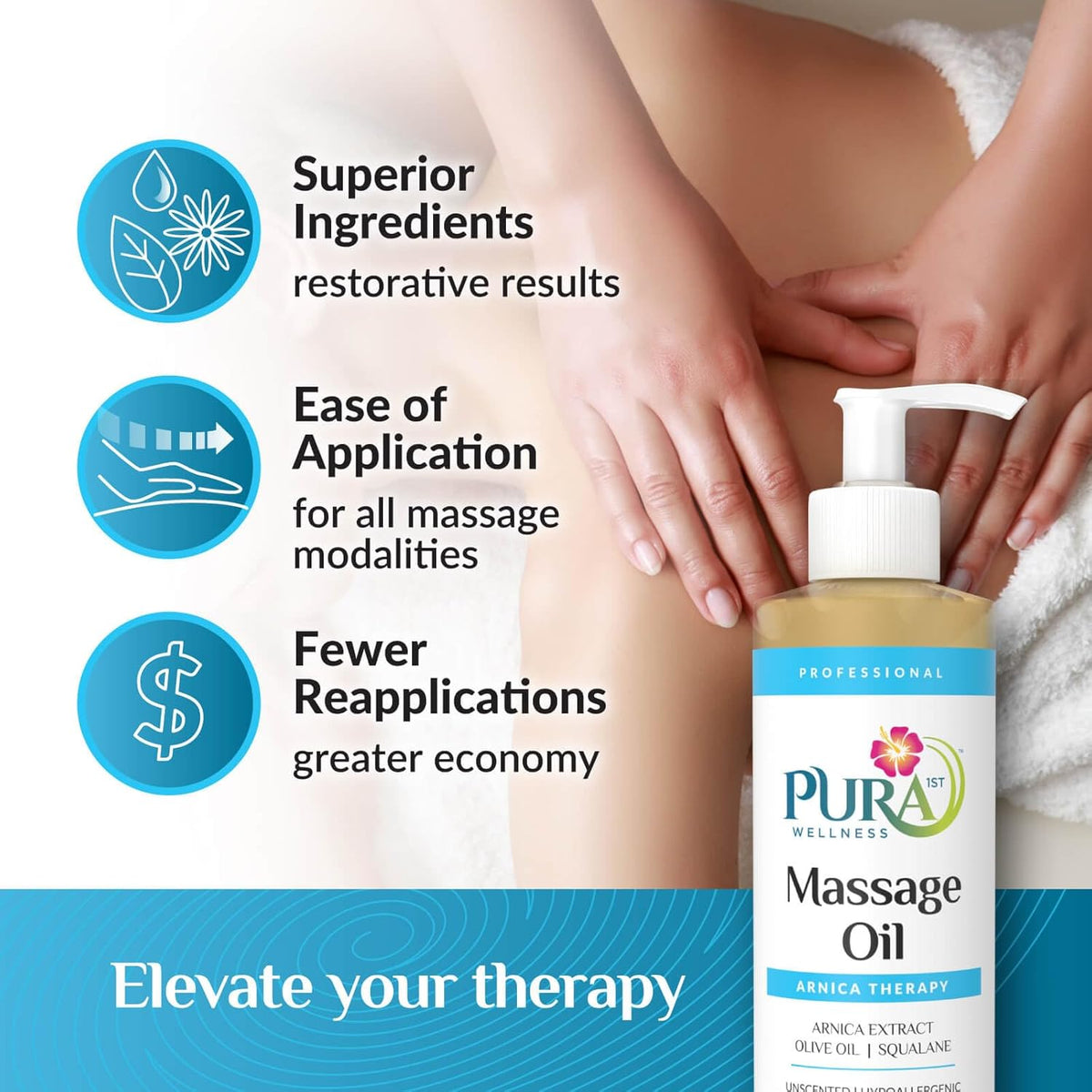 Wellness Professional 8oz Arnica Oil, 8oz, Massage Oil, Unscented Deep Tissue, Arnica, Hypoallergenic Arnica Oil for Physical Therapy and Muscle Recovery