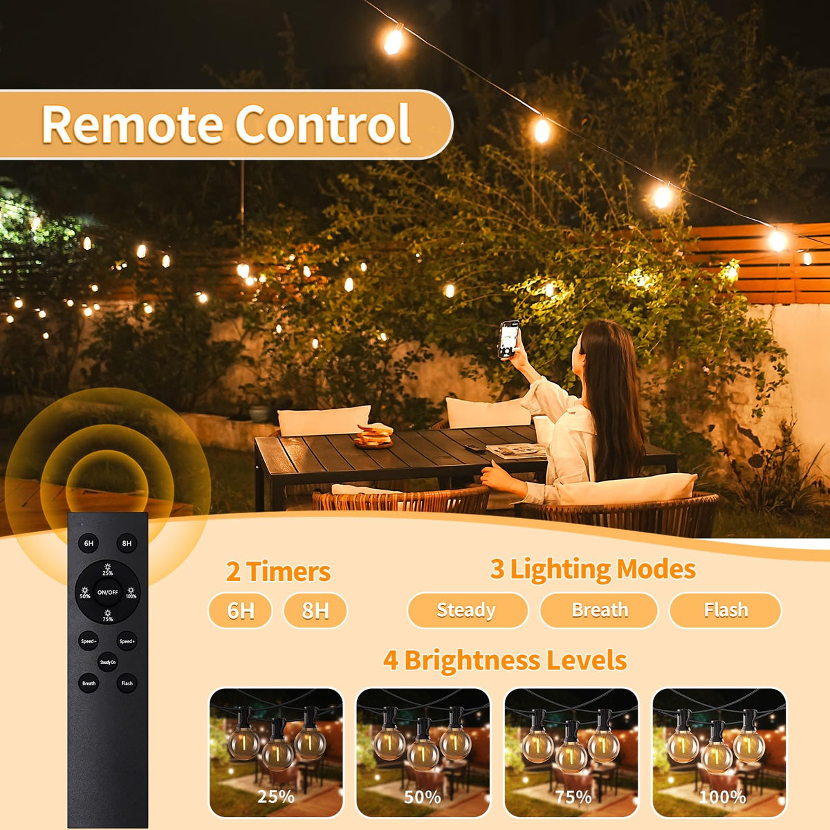 SANBEN 50ft LED String Lights with Remote, 25+1Bulbs Dimmable Patio Lights Outdoor, 24V Waterproof Plug, G40 Hanging Light for Outside Deck Garden Backyard Porch Party Decor