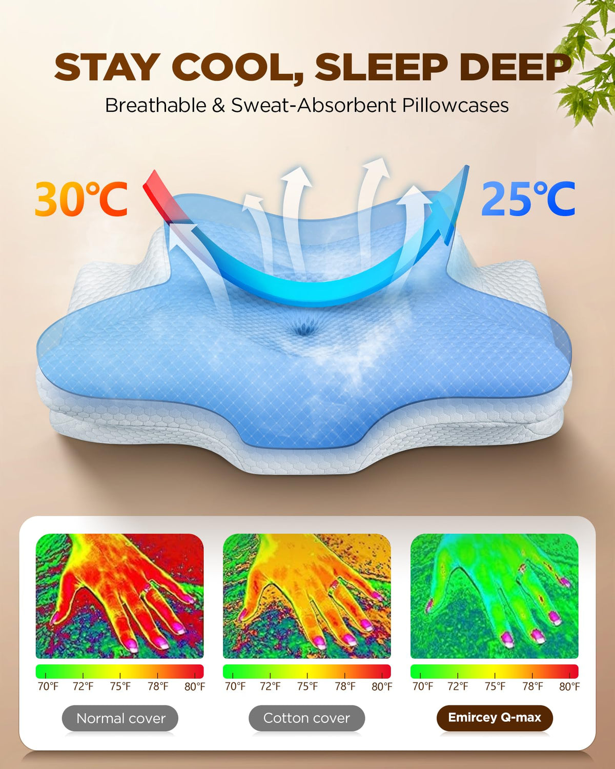 Dream Without Pain Cervical Neck Pillow for Sleeping, Ergonomic Side Sleeper Pillows for Adults, Cooling Orthopedic Pillow for Neck Relief Support, Memory Foam Pillows Back Stomach Sleepers