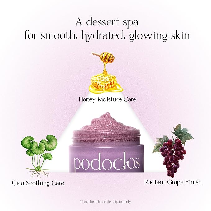 Grape Gelato Pack Cleanser | Face & Body Exfoliating Cleanser, Gentle on Skin, Tough on Dead Cells, Plant-Based Scrub, Honey Cica™ & Grape Extracts, Korean Skin Care | 3.88 oz