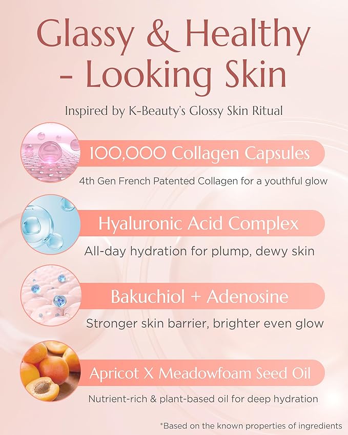 Apricot Collagen Gel Serum Mist - Korean Face Moisturizer French Patented with 8-Layer Hyaluronic Acid, Bakuchiol, Adenosine for Hydration Glow Firming Anti-Aging Spray, 6.76 fl.oz.