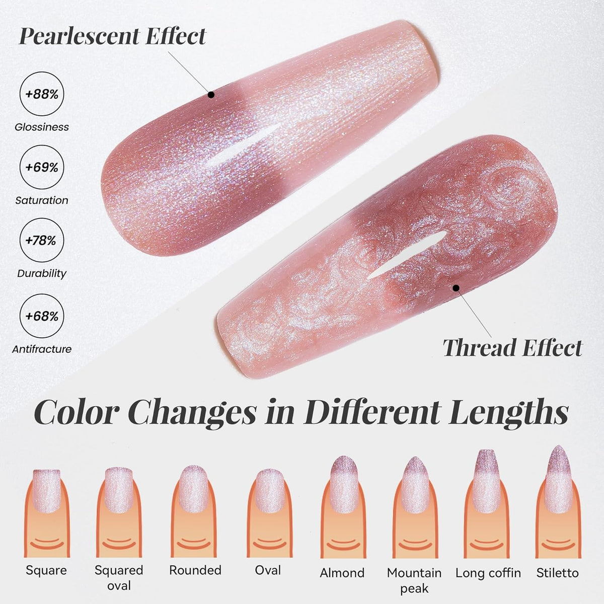 YTD Likomey Pearl Thread Color Changing Gel Nail Polish,15ml Nude Pink To Rose Pink Shell Mermaid Drawing Pearlescent Glitter Mood Temperature Change Colors,Fall Winter Thermal Manicure UV Gel,WB423