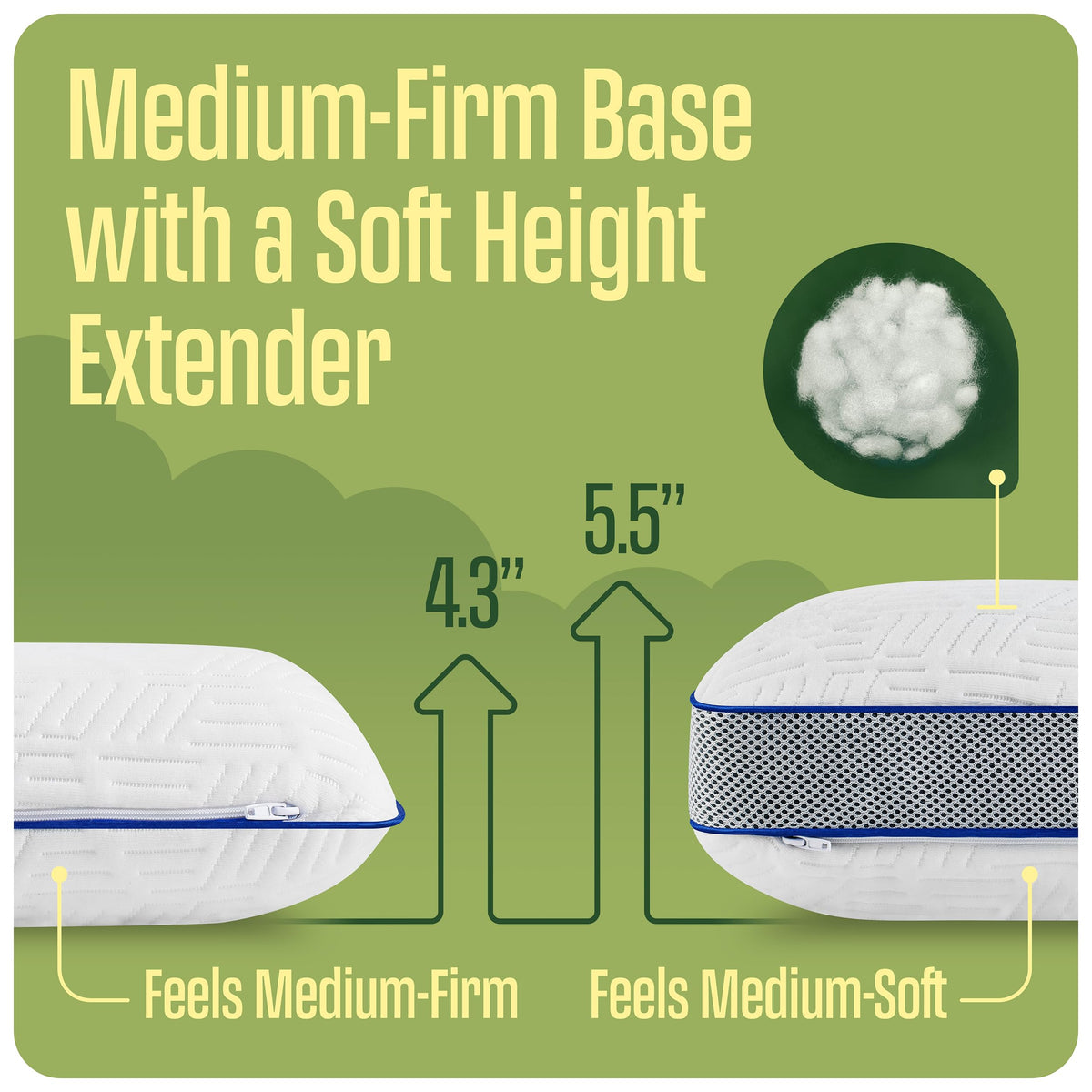TCOMF Camping Pillow: Dual Cover, Memory Foam Travel Pillow, Medium Firm Camp Pillow, Camping Pillows for Sleeping, 5 Layers for Support, Small Travel Pillow,Small Portable Pillow 10x16 Inches (White)