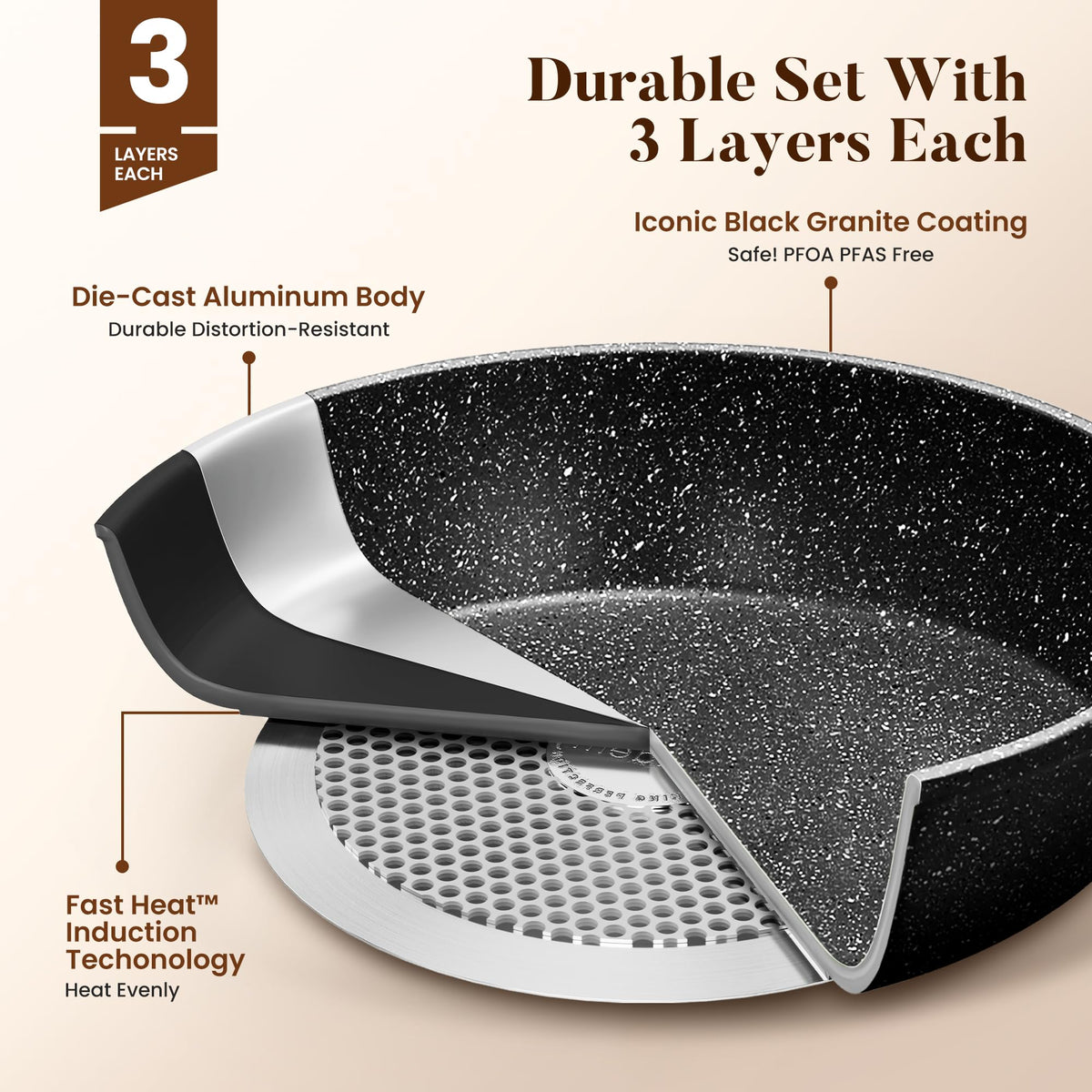 Kitchen Academy 30Pcs Pots and Pans Set Non Stick - Induction Black Cooware Set, Nonstick Granite Cookware and Bakeware Sets, PFOA&PFOS-Free, Non Toxic Healthy Kitchen Cooking Pans Set