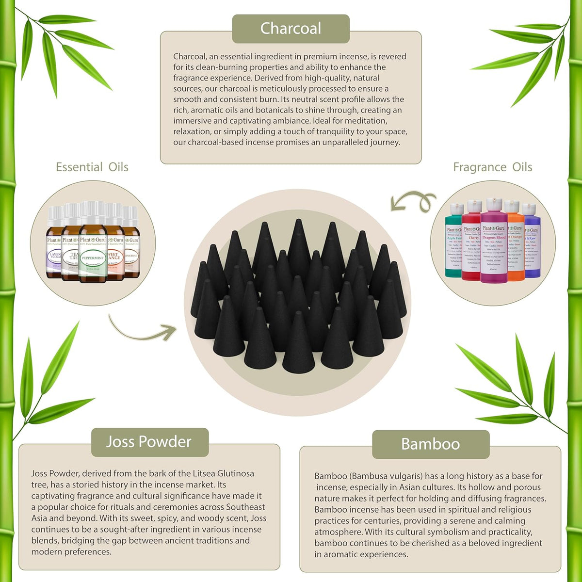 Frankincense Charcoal Incense Cones 1" TOPFLOW - 500 Pack Bulk Wholesale - Natural Scented Cones Handmade Hand Dipped