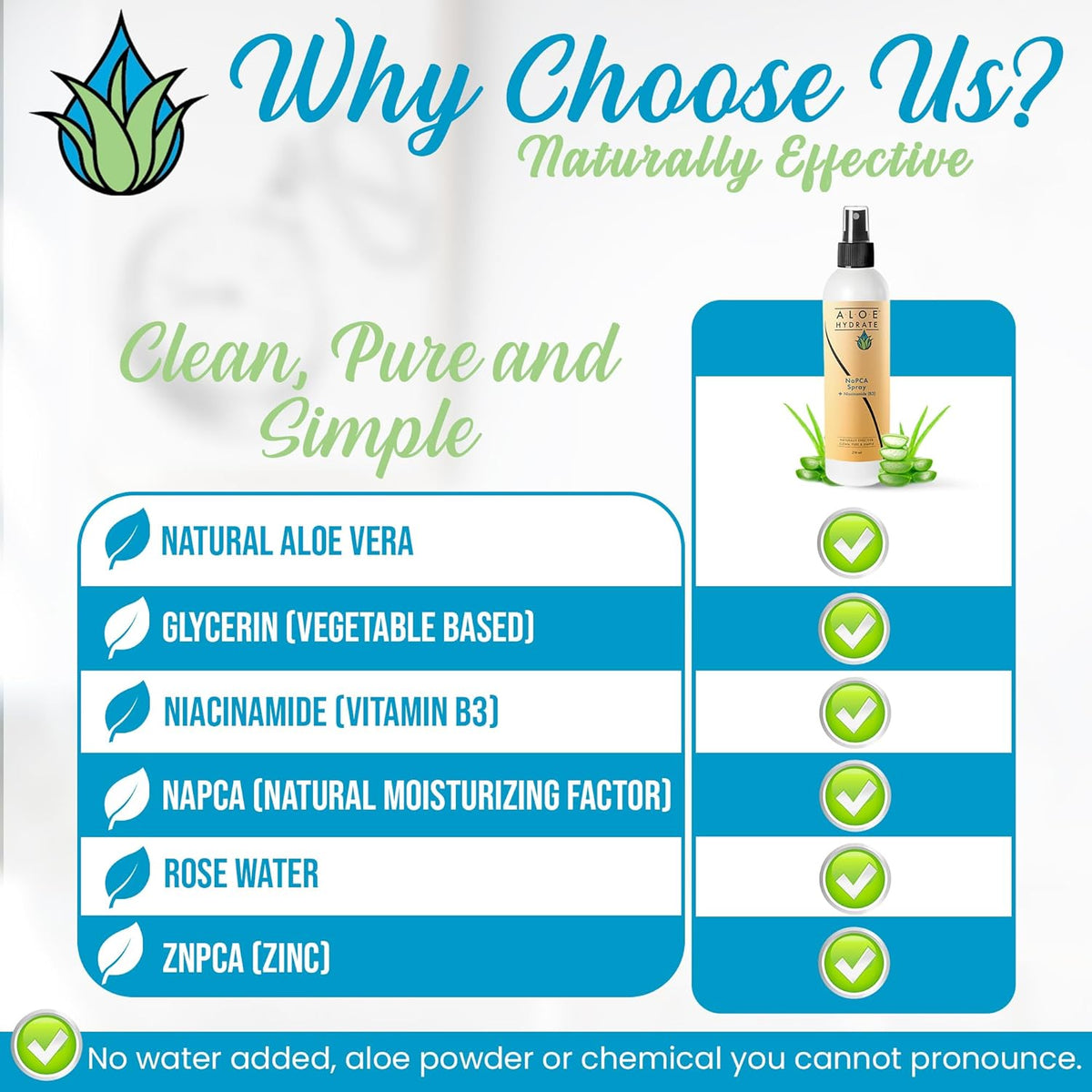 NaPCA Moisturizer Face Mist & Body Spray; Organic Aloe vera moisturizer with NaPCA. Refresh & Soothe Your Skin with Natural & Bioidentical Actives. All Skin types, Dry, Acne, Oily, & Tattoo Care.