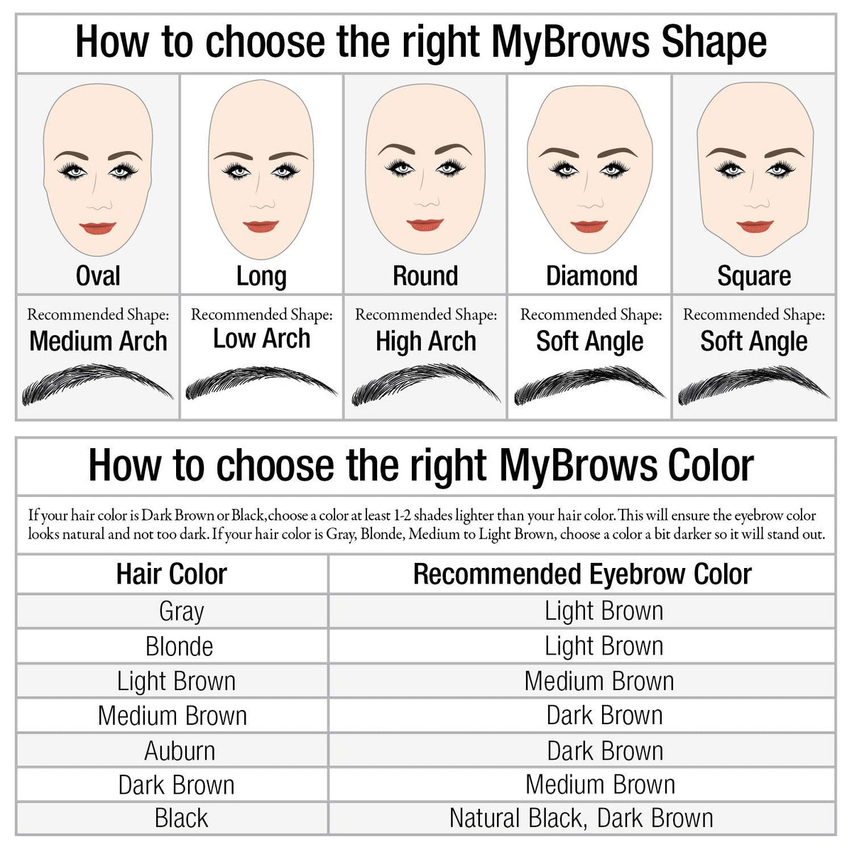Godefroy MyBrows Long Lasting Eyebrow Transfers, High Arch, Medium Brown, 48-Pairs of Brows (96 Individual transfers)