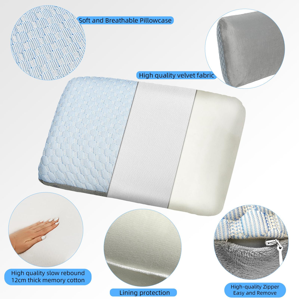 Crisonky Travel and Camping Pillow- Compressible Medium Firm Memory Foam Pillow with Carry Bag for Backpacking & Airplane, Lumbar Support. Breathable Cooling Fabric, Washable Pillowcase (Wathet Blue)